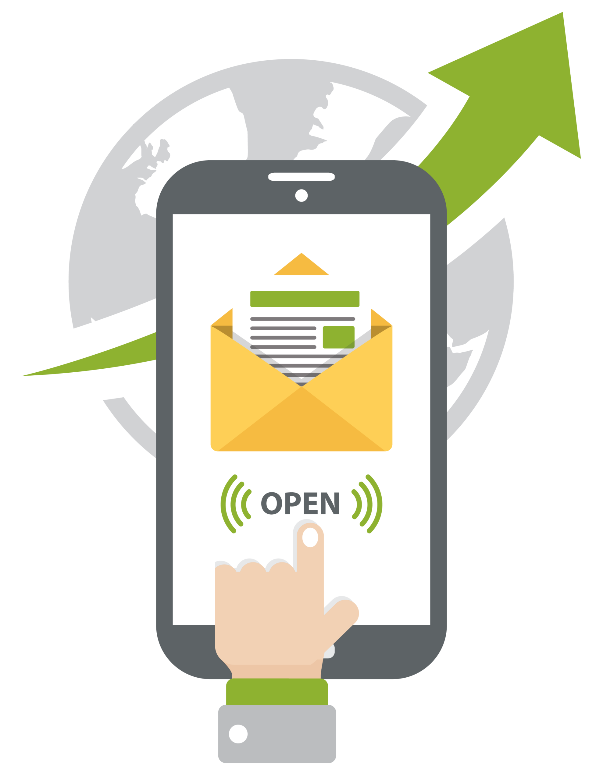 Mobile Email Open Rate