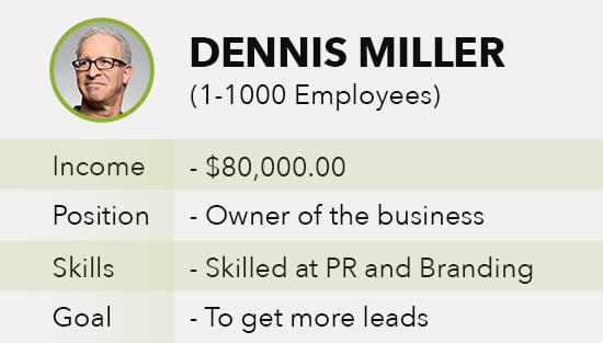 Getting to know your audience with buyer personas