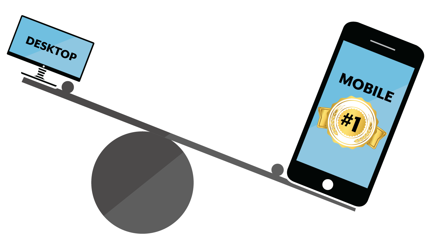 Large mobile phone weighing down scale with small desktop on the other end