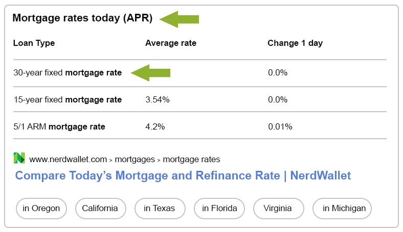 Table featured snippet for mortgage rates