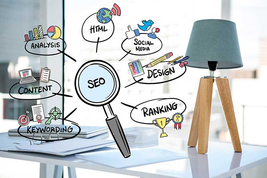 Hand-drawn SEO mind map linking a magnifying glass to Analysis, Content, Ranking, Social Media, and Design
