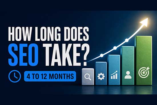 How Long Does SEO Take